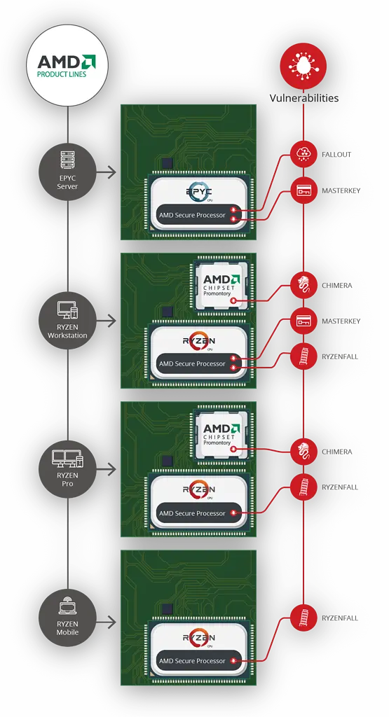 artboard-gorsel-1.png-shadow
