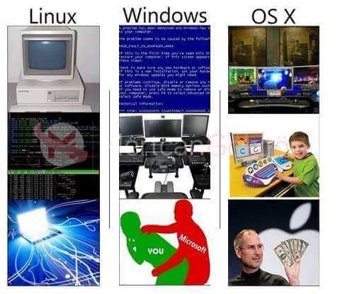 humor-vs-windows-mac-linux-6