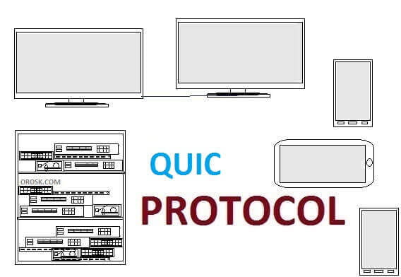 quic protokolü temsili cihaz görseli