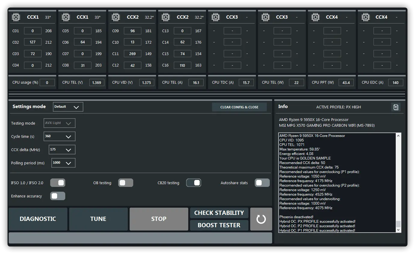 clocktuner ile amd ryzen 9 5950x i̇şlemci optimizasyonu 4 amd ryzen 9 tune, amd işlemci hız aşırtma