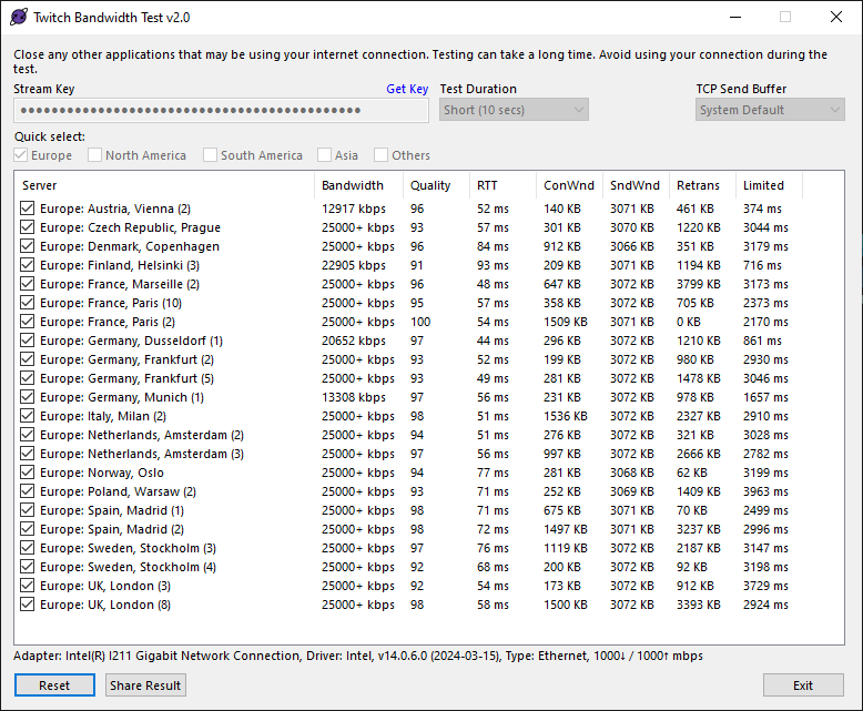 turksat 1ge 5 mart 2025 twitch bant genisligi gorsel