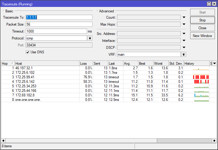 turksat 1ge cloudflare dns self test