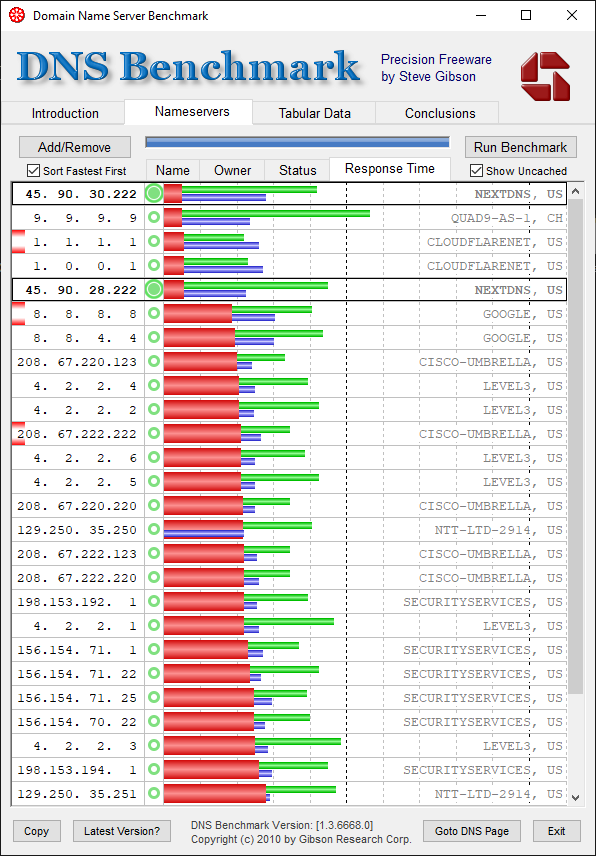 turksat 1ge fiber internet dns benchmark