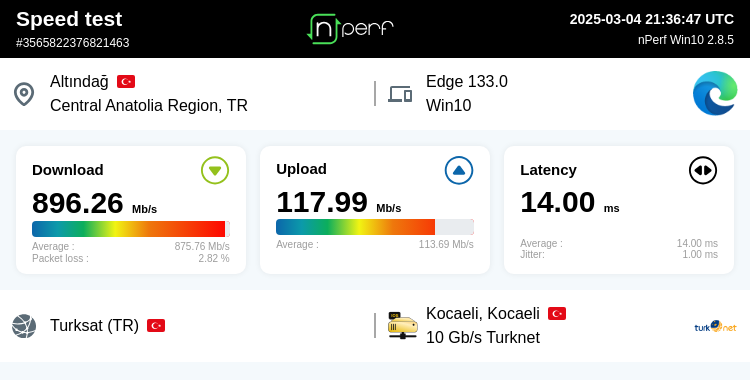 turksat 5 mart 2025 hiz testi 1ge p4zm2jll