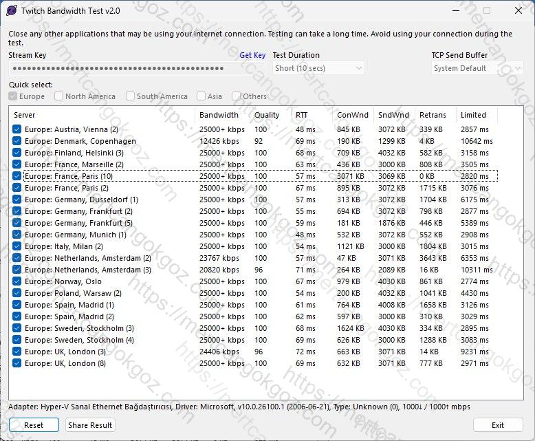 twitch bandwidth test turksat kablonet gpon 2025