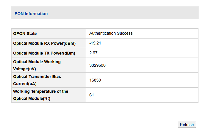 sfp auth o5 status gpon